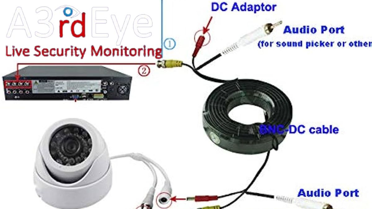 Homemade Security Camera Wire Color Diagram 