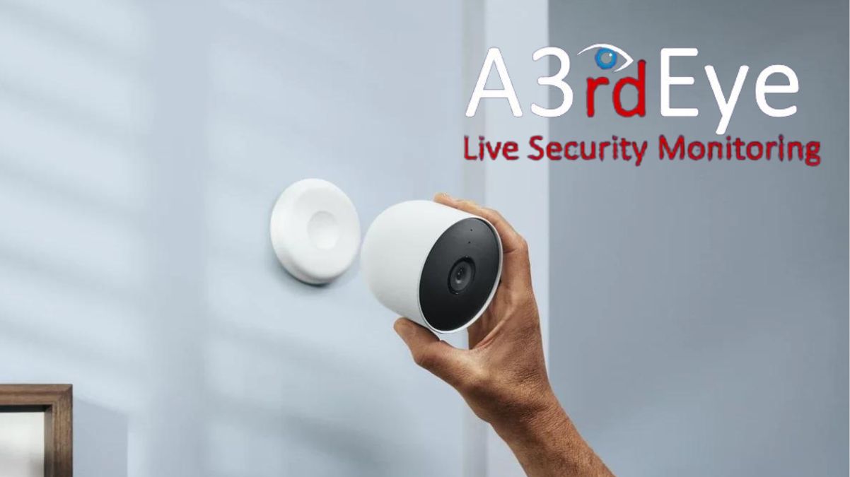 Magnetic Security Camera  Innovative Technology