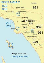 Understanding the 949 Area Code