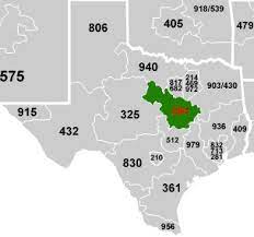 The 254 Area Code: A Closer Look