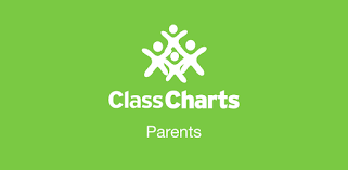 Class Charts: Revolutionizing Classroom Organization